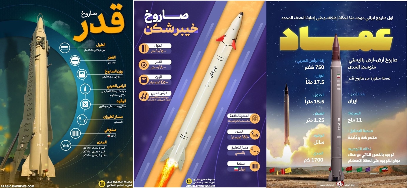 مصدر إيراني: استخدام صواريخ "عماد" و"قدر" و"خيبر شكن" في الهجوم على تل أبيب وحيفا