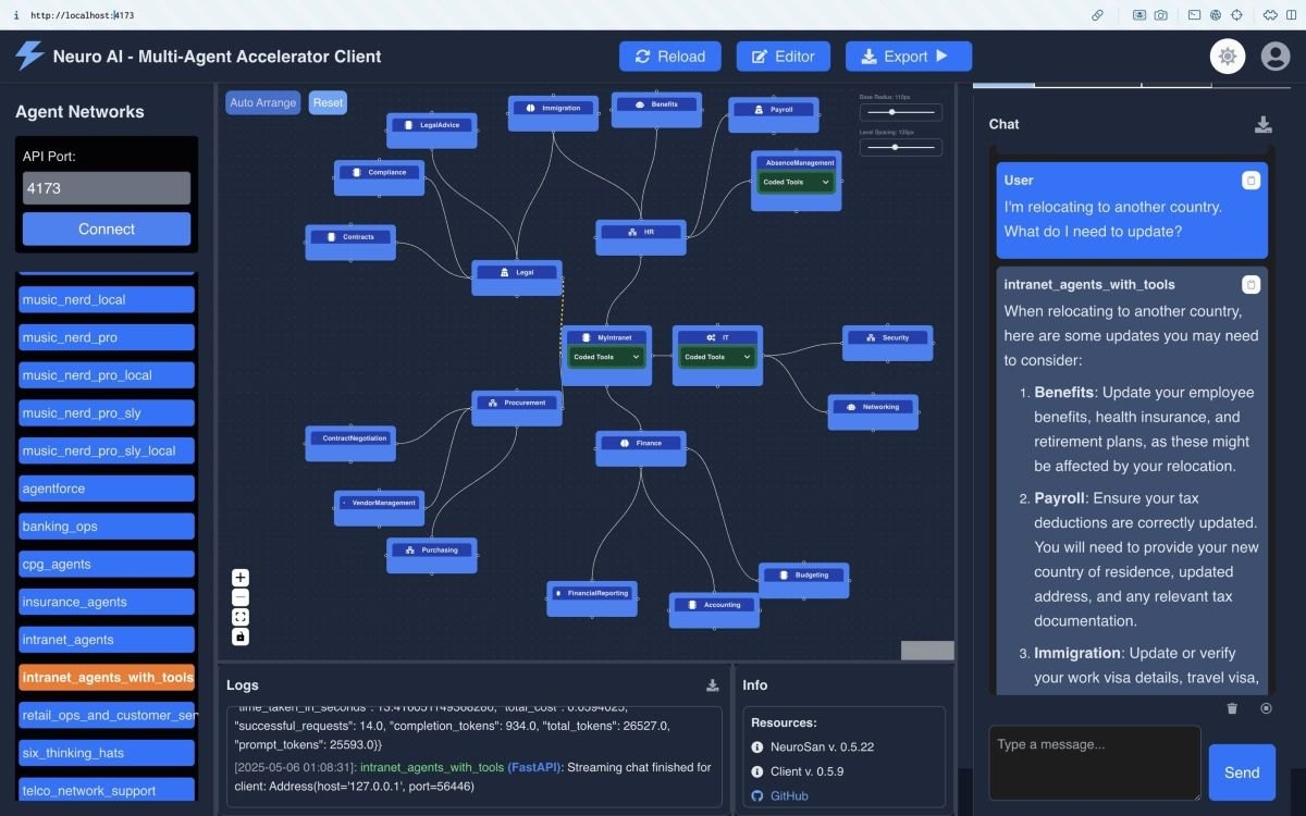 Cognizant Open Sources Its Neuro AI Multi-Agent Accelerator