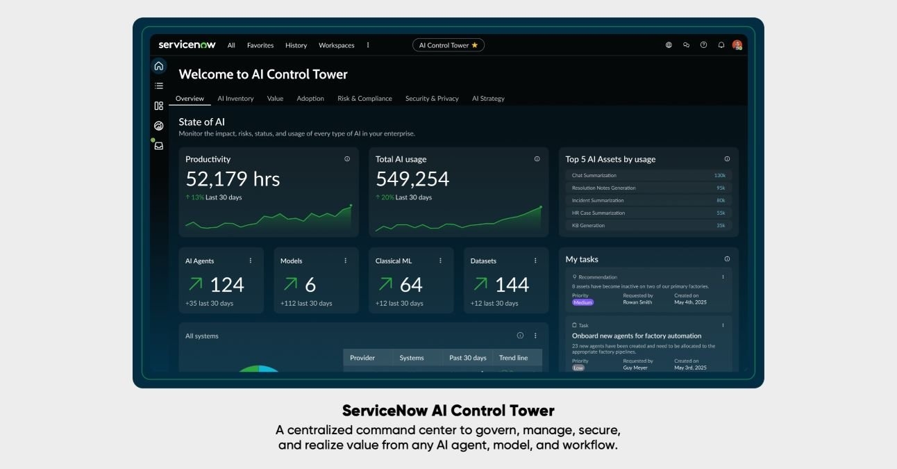 ServiceNow Launches AI Control Tower