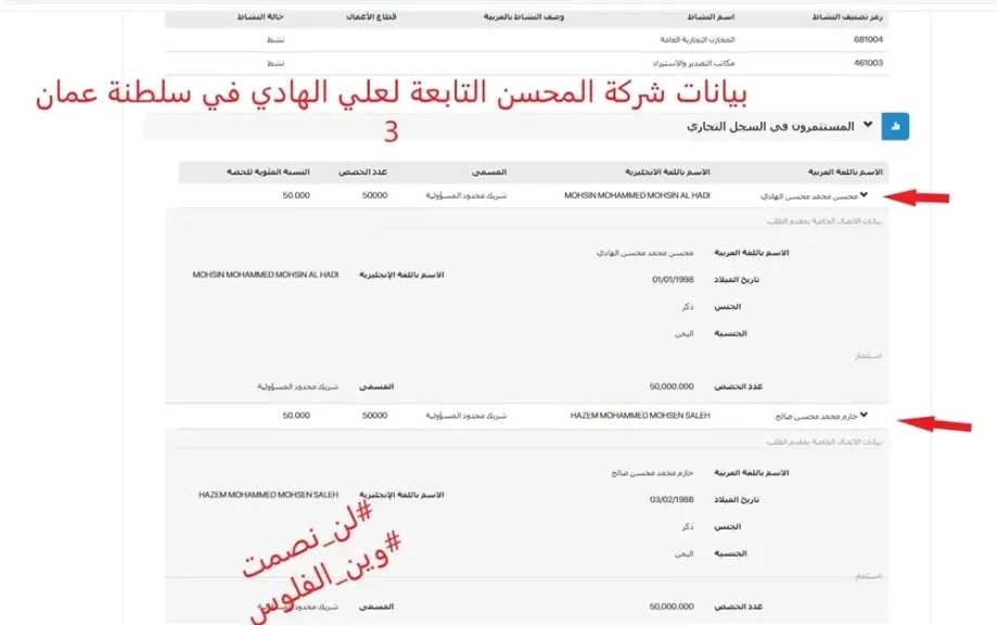 فضيحة جديدة لمنظمة أممية تقوم بتمرير عقود لشركة تتبع قيادي حوثي مدرج على قائمة العقوبات