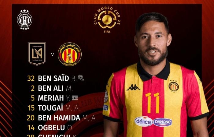 رياضة عالمية : التشكيل الرسمى لمواجهة لوس أنجلوس ضد الترجي فى كأس العالم للأندية