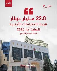 22.8 مليار دولار قيمة الاحتياطات الأجنبية في البنك المركزي