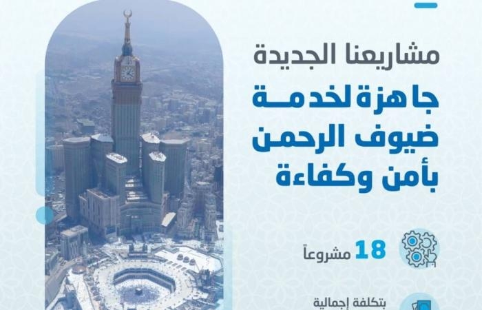 المياه الوطنية تدعم عملياتها لخدمة ضيوف الرحمن بـ 18 مشروعًا بنحو 400 مليون ريال