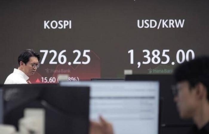 المؤشر نيكي الياباني يهبط لأدنى مستوى في أسبوعين