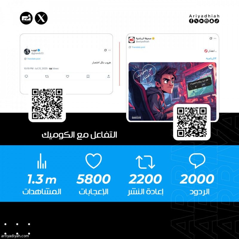 اخبار الهلال السعودي : «قاهركم الهلال.. لا تعيشوا دور الضحية.. سوو رسمة عن رونالدو.. لا ذي ولا ذي هروب»