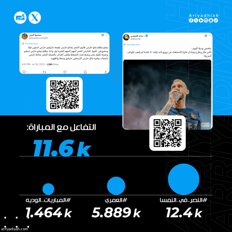 اخبار النصر السعودي : «لا تستعجلوا.. أنقذوا موسمنا وهاتوا صفقات.. عك كروي»