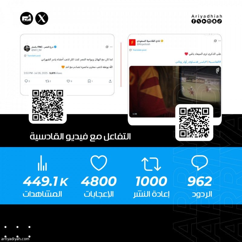 اخبار الهلال السعودي : «شكرا من القلب.. لا تجمع كبار السن.. نبيه يبهرنا.. صفقة مستغربة»