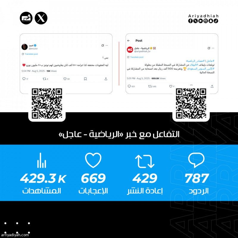 اخبار الهلال السعودي : «لازم القرارات حازمة.. برا البطولة.. العقوبات اعتراف بالانسحاب»