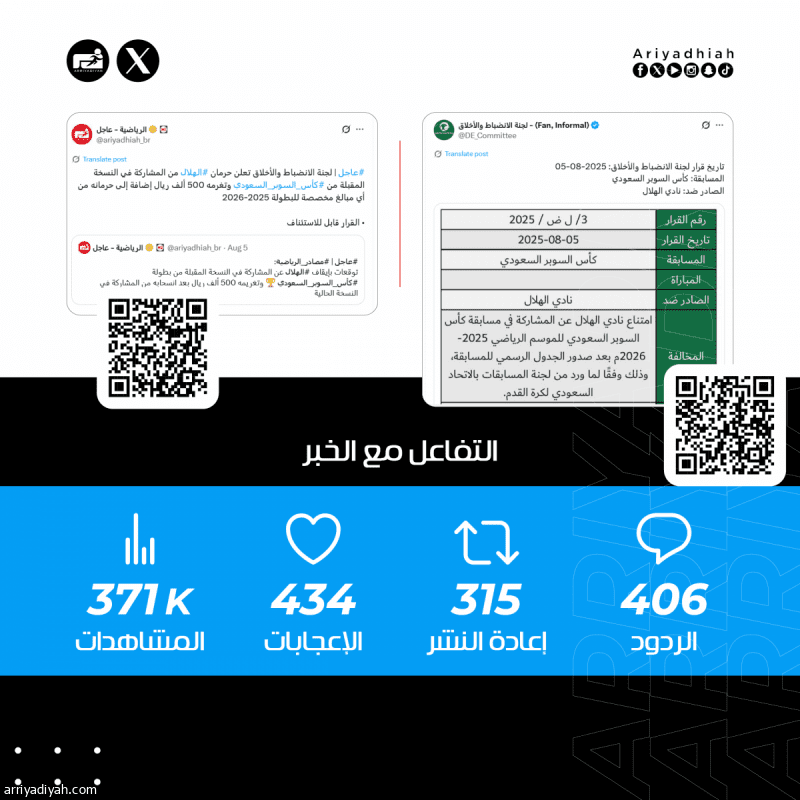 اخبار الهلال السعودي : «شلون تعاقب وترشح؟!.. مخففة.. متناقضين»