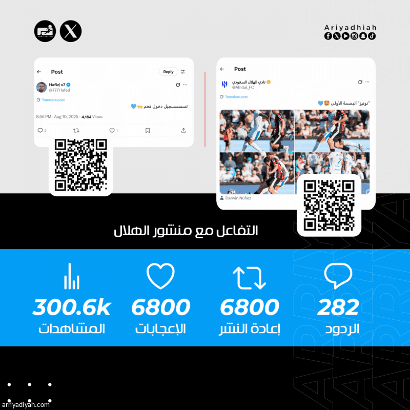 اخبار الهلال السعودي : «ما يعرف يركض بالكورة.. بداية موفقة.. الحمدان بروماكس»