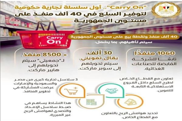 التموين: خطة لتطوير 40 ألف منفذ تحت مظلة أول سلسلة تجارية حكومية