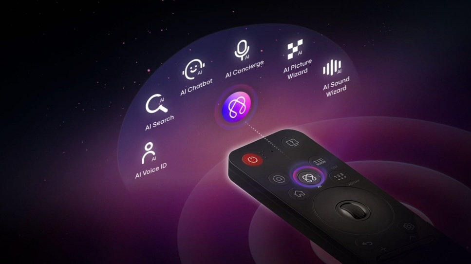 إل جي تُعزز تجربة الترفيه المنزلي مع مجموعة تلفزيونات OLED وQNED المدعمة بالذكاء الاصطناعي لعام 2025