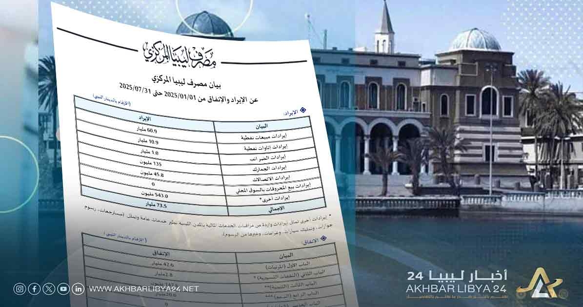 مصرف ليبيا المركزي يكشف مصروفات الجهات السيادية في 8 أشهر