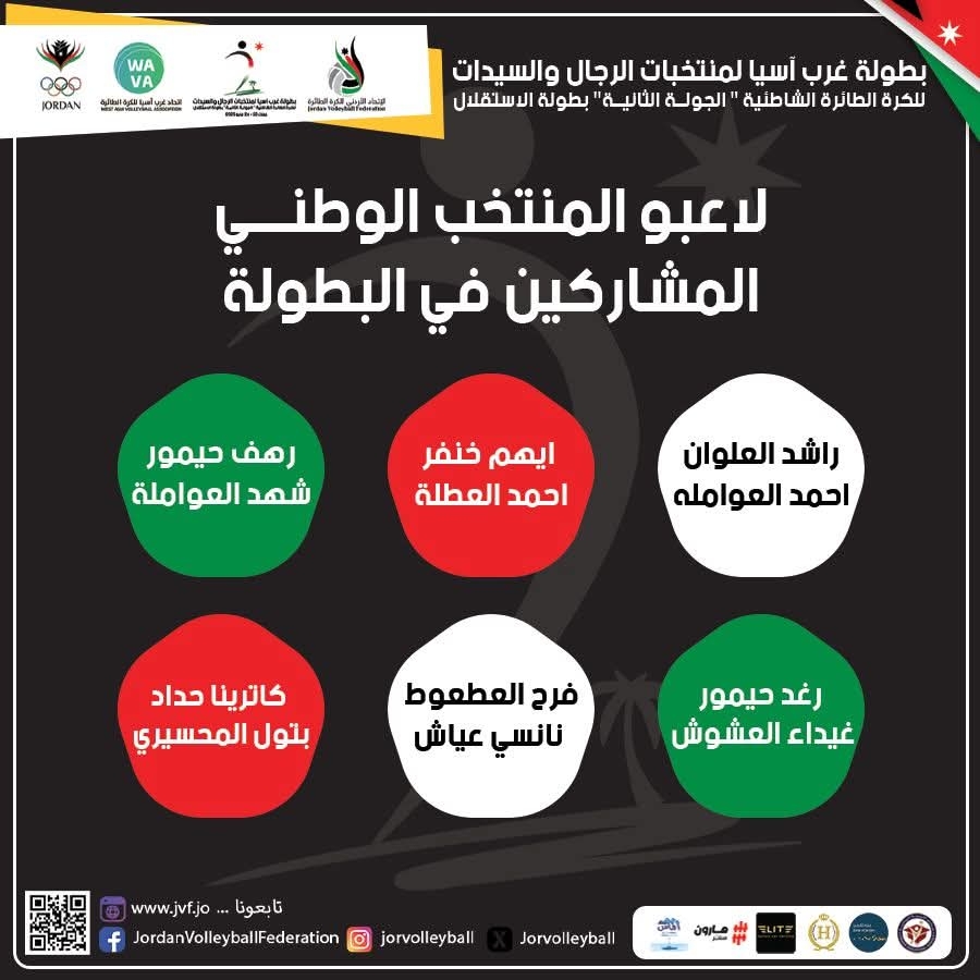 الأردن يستضيف بطولة غرب آسيا للكرة الطائرة الشاطئية للرجال والسيدات