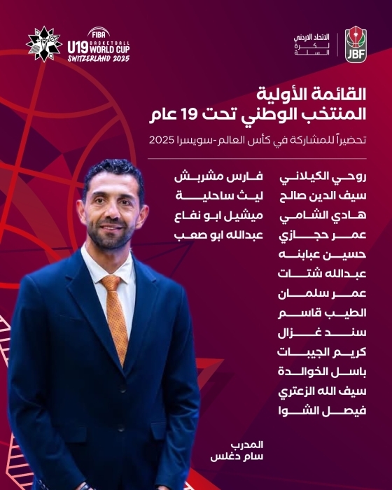 الإعلان عن القائمة الأولية للمنتخب الوطني للشباب تحت 19 عاماً استعداداً لكأس العالم