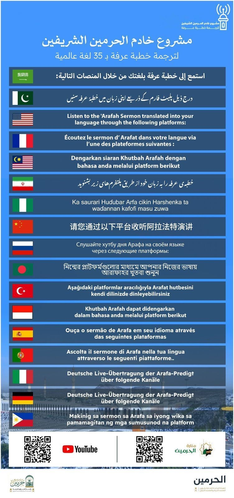 تعضيد التناغم للوصول للمستهدفات المليونية اثراء لتجربة مسلمي العالم .