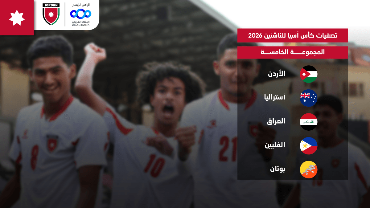 سحب قرعة تصفيات كأس آسيا للناشئين