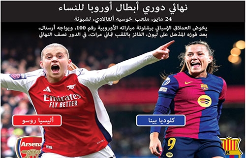 دوري أبطال أوروبا للسيدات: برشلونة يتطلع لترسيخ مكانته كقوة مهيمنة بمواجهة أرسنال