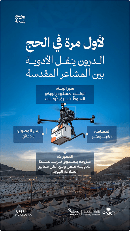 "الصحة" تطلق أول رحلة درون طبية بالحج: سرعة وكفاءة في نقل الرعاية لضيوف الرحمن