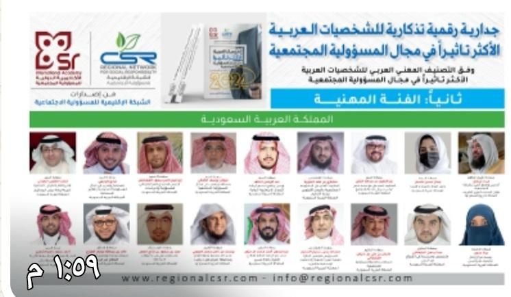 انطلاق ملتقى الشخصيات العربية الأكثر تأثيرا في مجال المسؤولية المجتمعية 2024م