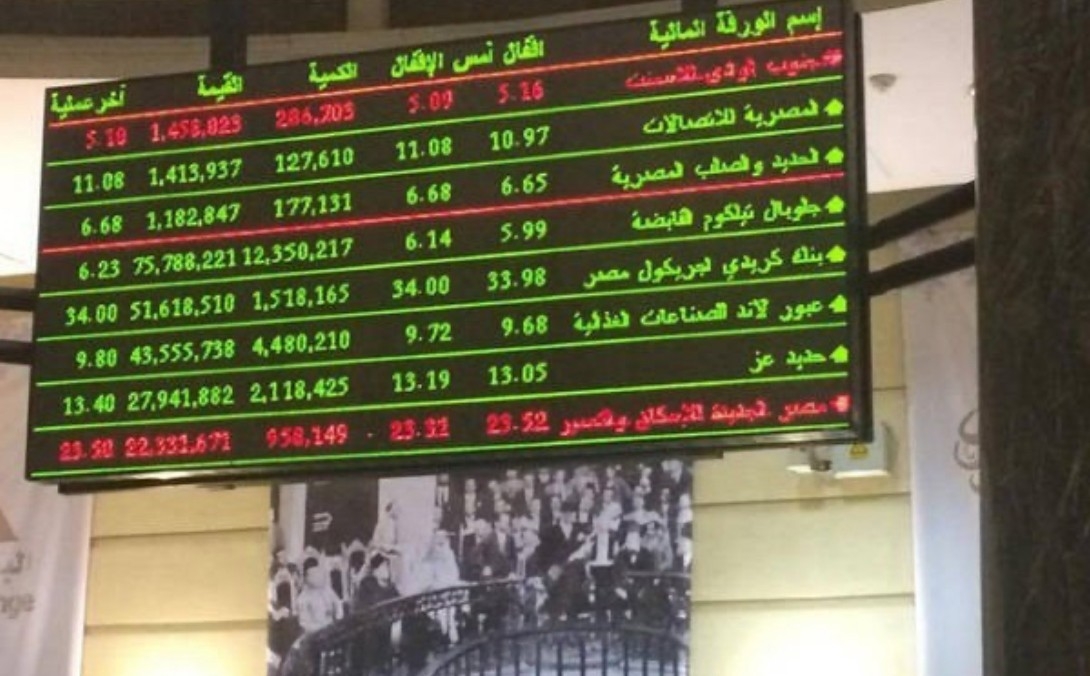 مؤشرات البورصة تُواصل الارتفاع خلال منتصف التعاملات