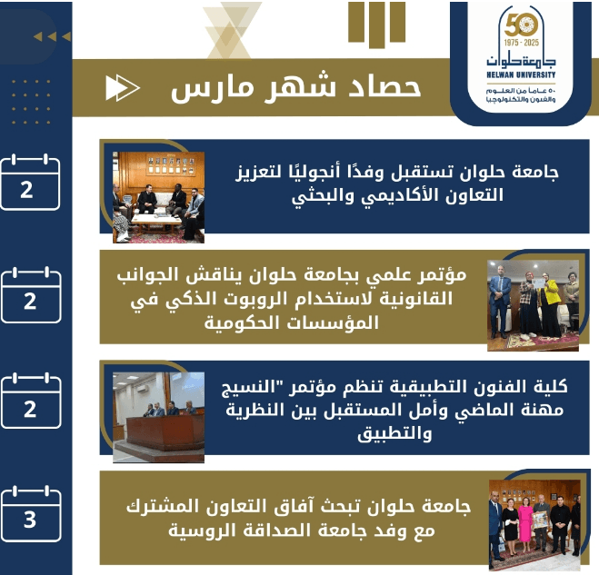 حصاد جامعة حلوان.. تنفيذ المرحلة الـ5 من مشروع تشغيل الألف طالب