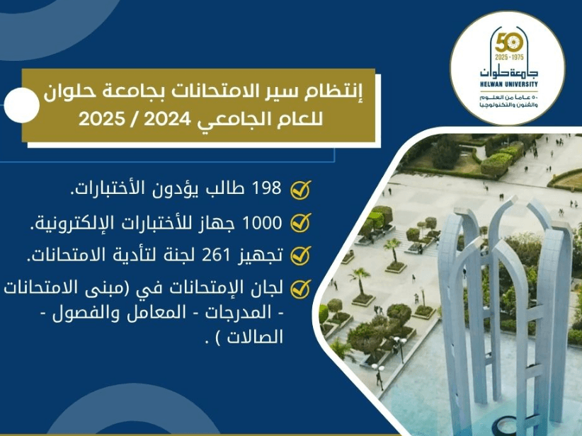 198 ألف طالب وطالبة يؤدون الامتحانات في جامعة حلوان
