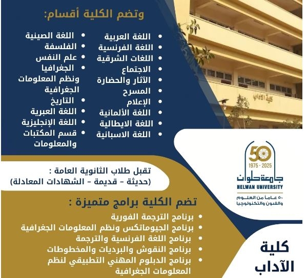 «مستقبلك يبدأ من هنا».. كل ما تريد معرفته عن آداب حلوان