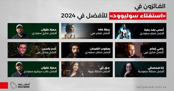 الفائزون في استفتاء "سوليوود" لأفضل الأعمال السينمائية في 2024