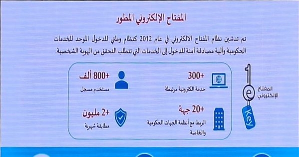 تعرف على أبرز مميزات النسخة المحدثة لنظام المفتاح الإلكتروني 2.0