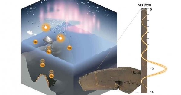 اكتشاف مذهل.. إشعاع غامض تحت المحيط الهادئ