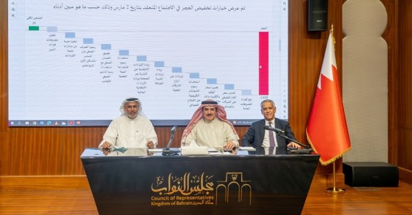 "اللجنة المالية" تقدم شرحا تفصيليا عن الميزانية العامة.. وتبحث المرئيات النيابية