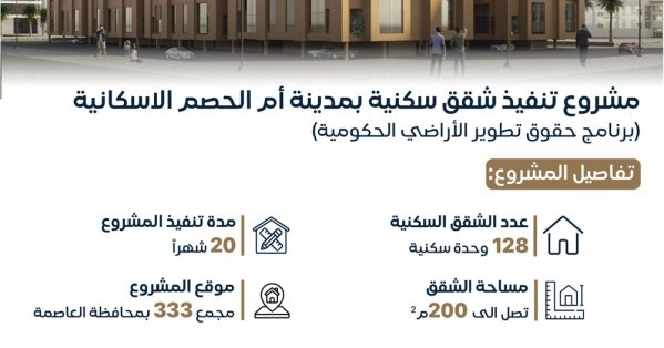 وزارة "الإسكان" تطرح مزايدة إنشاء 128 شقة سكنية بمشروع أم الحصم