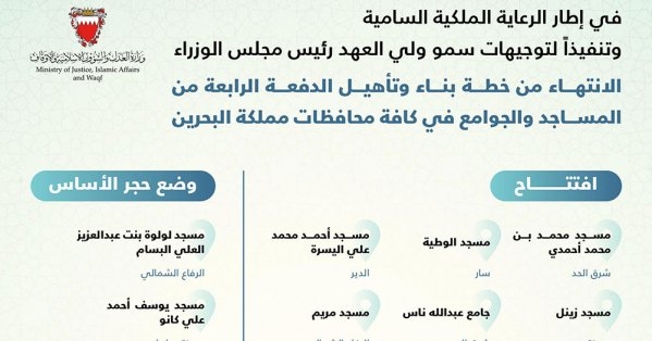 وزارة "العدل" تعلن الانتهاء من مشاريع افتتاح وترميم وتأهيل 40 مسجدًا في شهر رمضان