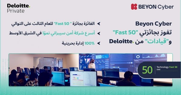 Beyon Cyber تحصد جائزة Deloitte كأسرع شركة أمن سيبراني نموًا في المنطقة للعام الثالث على التوالي
