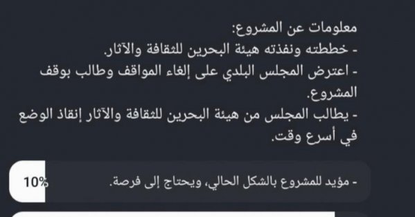 89 شخصًا يعترضون على تطوير شارع سوق المحرق