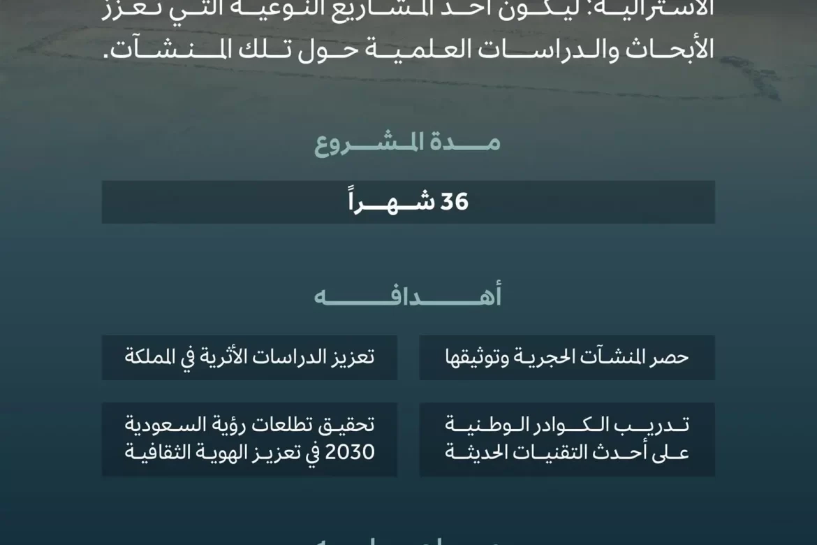 هيئة التراث تُطلق مشروع 'مسح وتوثيق المنشآت الحجرية' في منطقة حائل