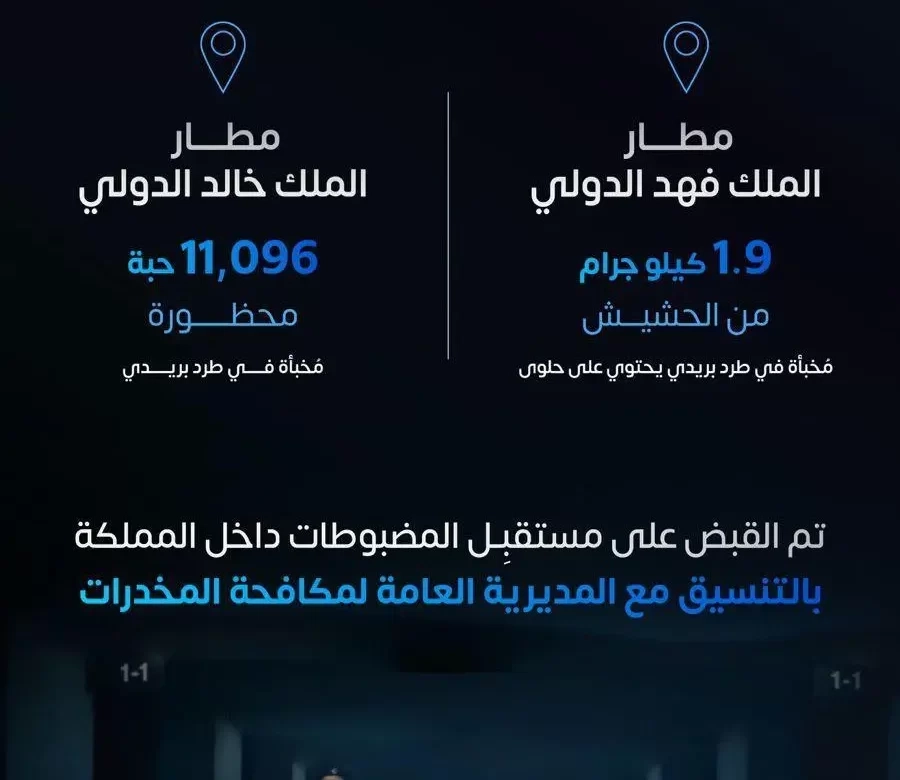 إحباط تهريب 1.9 كيلوجرام من الحشيش وأكثر من 11 ألف حبة محظورة