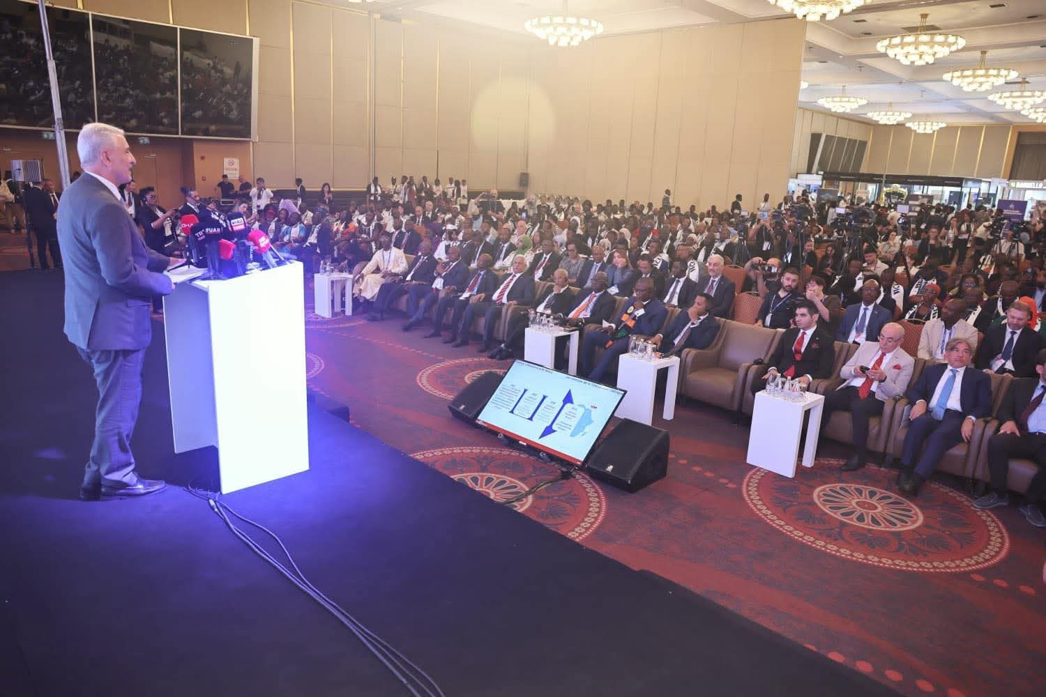 السفير طُريق يشارك في افتتاح الدورة الثالثة عشرة لمنتدى التعاون الصناعي الدولي (WCI Forum) بإسطنبول
