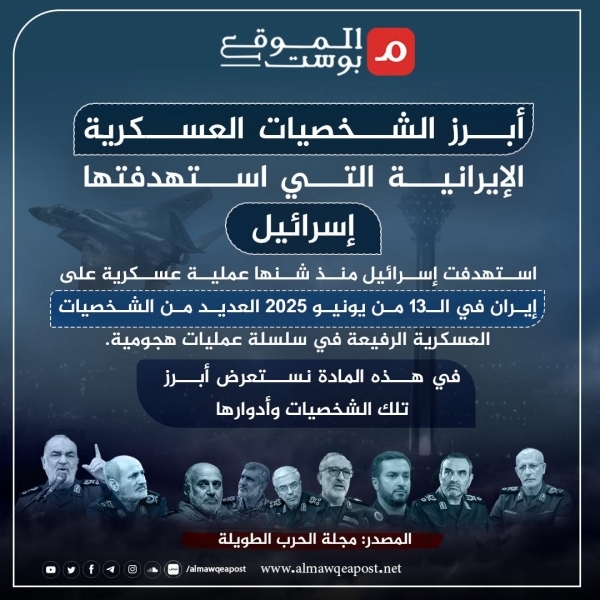 قادة إيران المغتالين.. أبرز الشخصيات العسكرية الإيرانية التي استهدفتها إسرائيل
