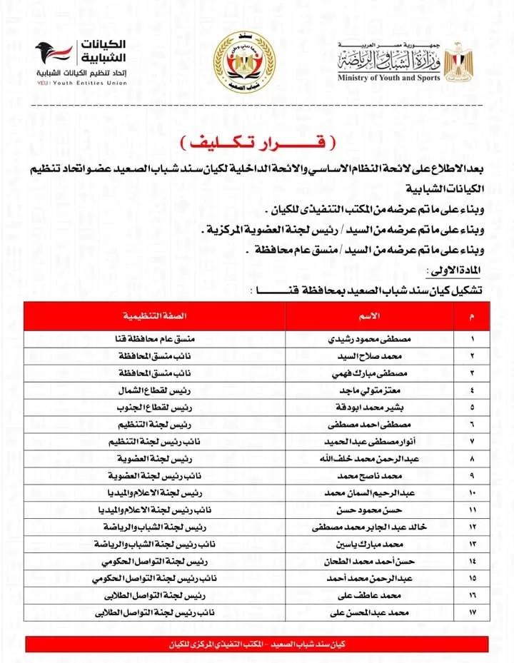 'سند شباب الصعيد' يعلن التشكيل الجديد لمحافظة قنا