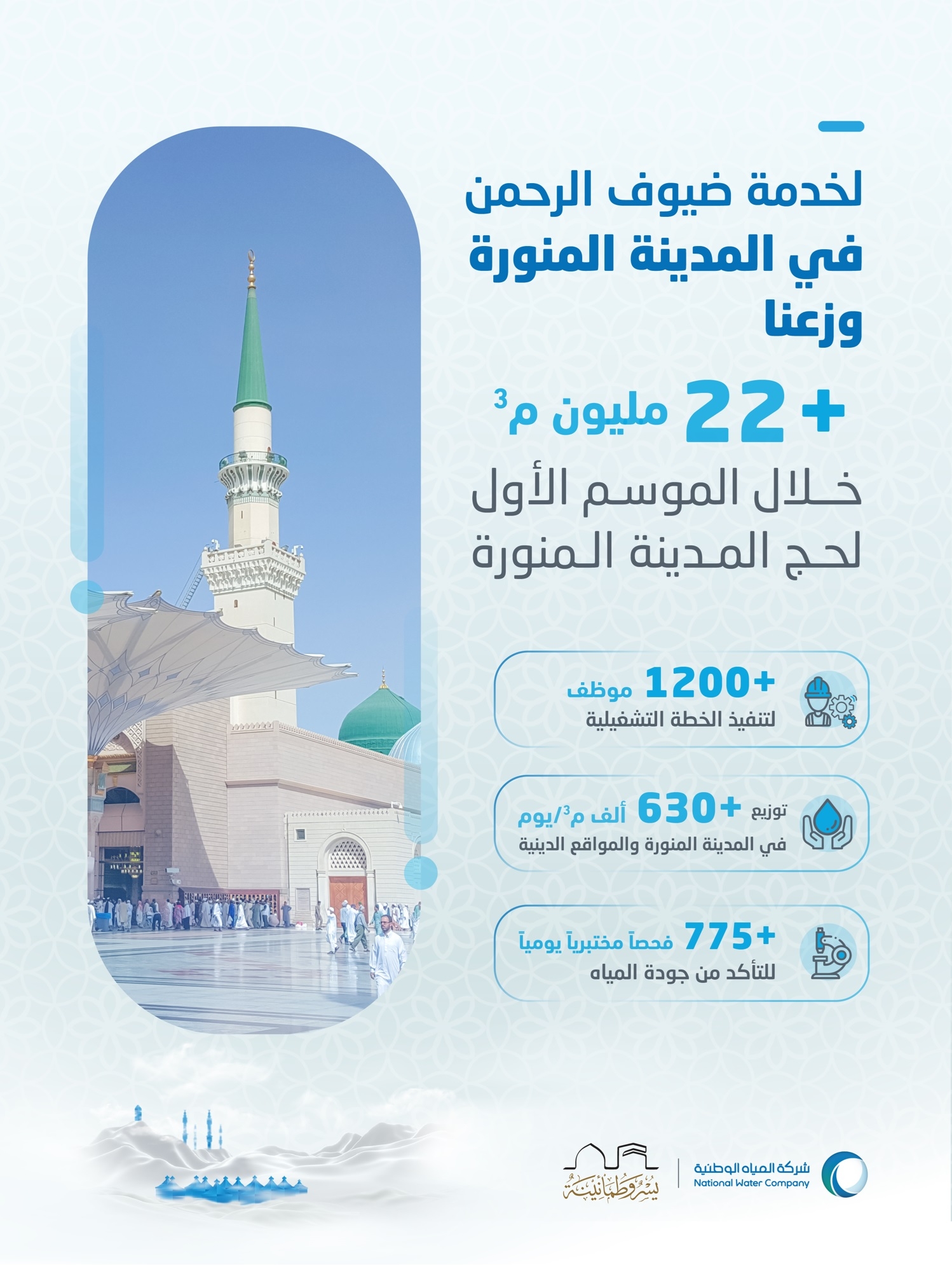المياه الوطنية توزّع أكثر من 22 مليون م3 خلال الموسم الأول لحج 1446 بالمدينة المنورة