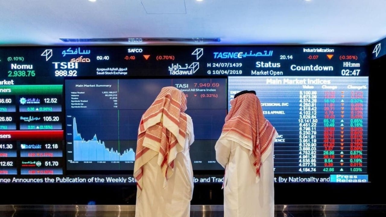 مؤشر سوق الأسهم السعودية يُغلق مرتفعًا عند مستوى 11244 نقطة