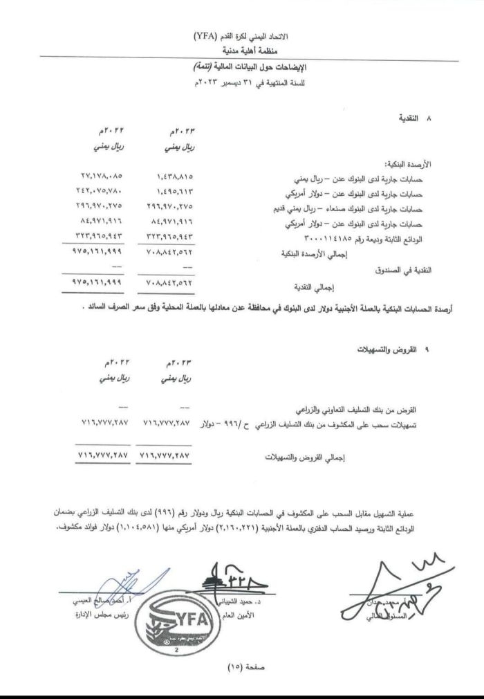 قوامها ٣ ملايين دولار .. المتاجرة بالمال العام بين كاك بنك واتحاد الكرة