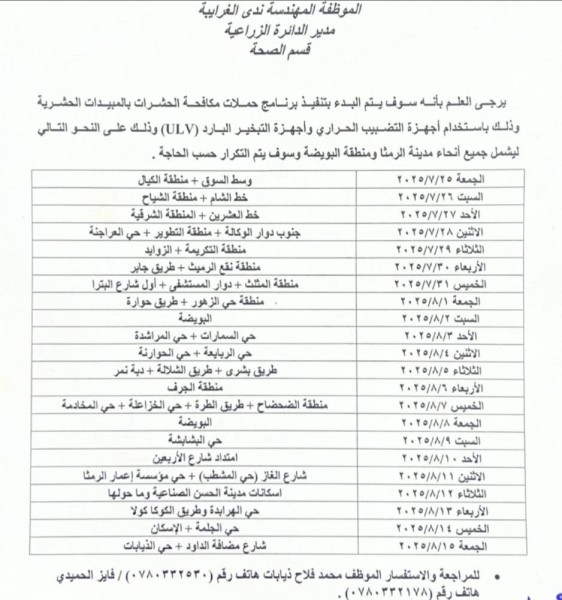 بلدية الرمثا تعلن عن حملة رش مبيدات شاملة لمكافحة الحشرات