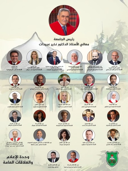 تشكيلات أكاديمية في الجامعة الأردنية