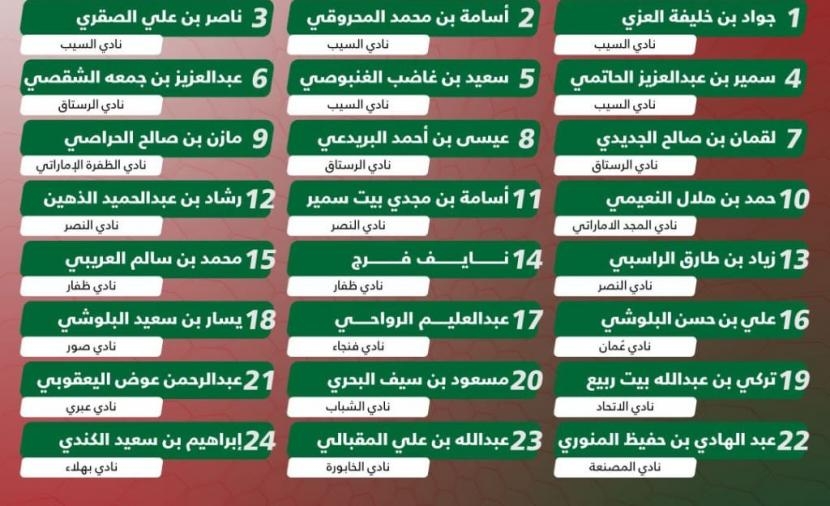 الميمني يُعلن قائمة معسكر "الأحمر الأولمبي" استعدادا لتصفيات آسيا
