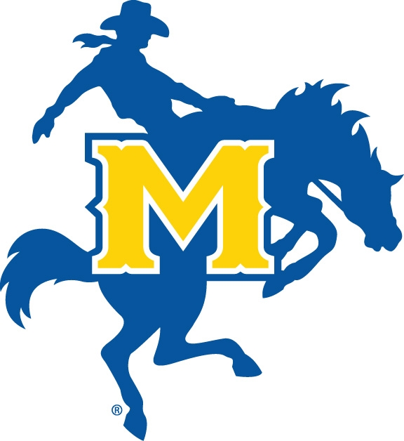 NCAA settlement fallout: McNeese has NIL plan as it enters new economic era