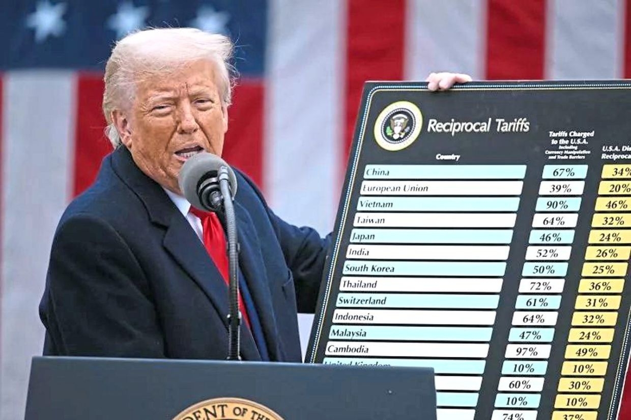 Take Five: Trump's first 100 days