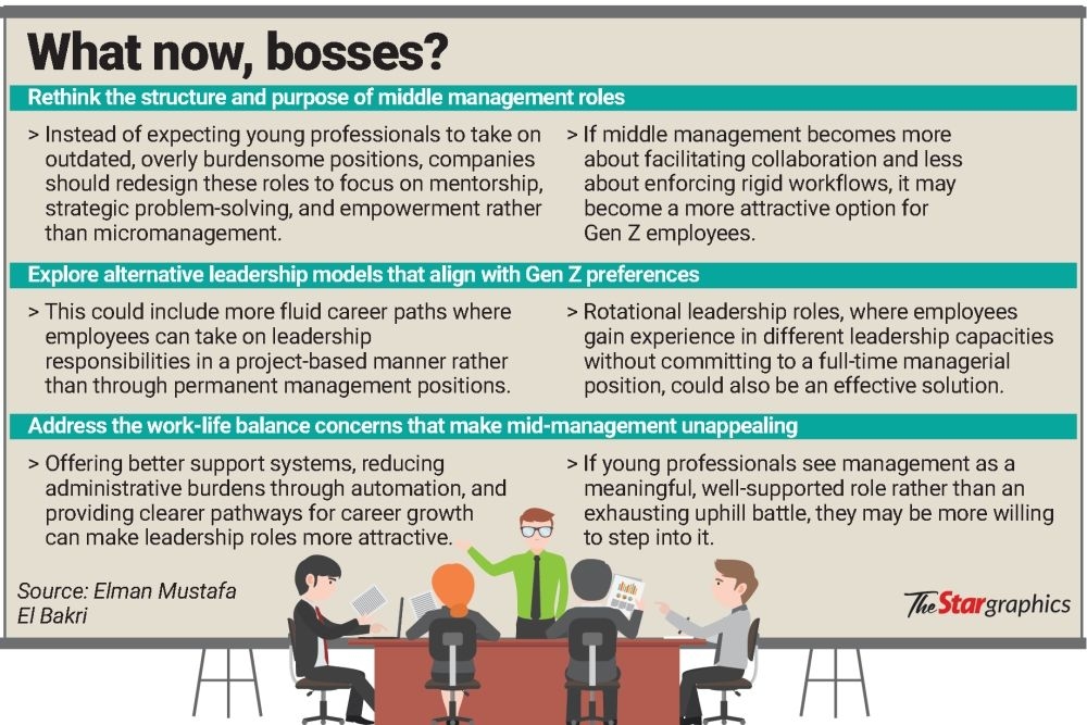 ‘We don't want to be boss'